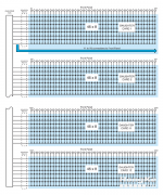 虹科带您了解PXI-BRIC大规模矩阵开关方案