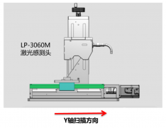 案例分享 | 方形锂电池“极柱”检测解决方案