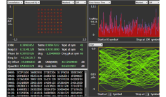 频谱分析仪的“地位”变了？国产行业占比不容