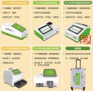 <b>小麦中真菌毒素重金属快速定量检测解决方案</b>