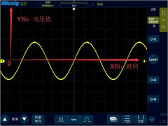 示波器相关术语介绍（上）