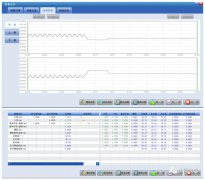 螺纹测量解决方案：SJ5780螺纹轮廓扫描一体机