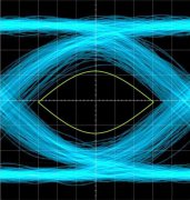 PCB上的眼图是什么？PCB设计中眼图到底有什么用