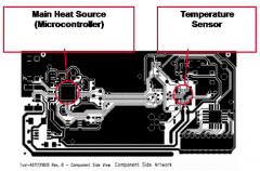 测量印刷电路板温度