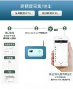 多功能RTU智能环境监测终端在各种场景应用