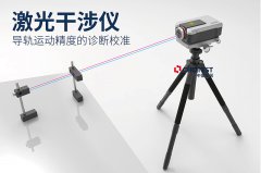 <b>影响激光干涉仪测量精度的主要因素有哪些？</b>