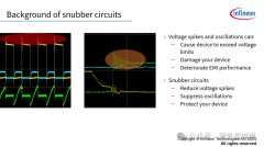 一文详解RCD缓冲电路的工作原理