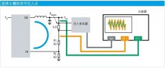 使用RS示波器和频率响应分析选件进行电源控制环