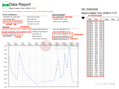一次性温度记录仪拆解分析