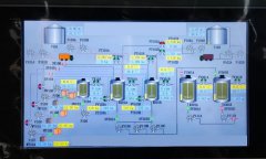 定华G80调频雷达物位计优势