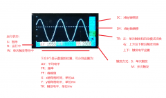 基于CW32多功能测试示波笔