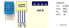 <b>Arduino篇—自制温湿度测量仪</b>