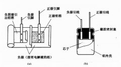 如何用万用表去测量电解电容呢？