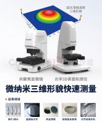 <b>纳米级测量仪器：窥探微观世界的利器</b>
