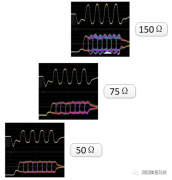 信号完整性设计测试入门