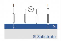 美能四探针电阻测试仪为您提供高效的产业化测
