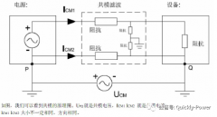 共模干扰是什么？浅析充电器的共模干扰