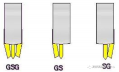 射频探针的类型有哪些