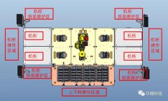 华穗科技T/R组件自动测试设备满足多个型号T/R产