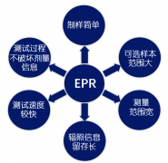 如何检测鉴定辐照？EPR技术在辐照领域应用广泛