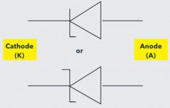 二极管有哪些种类 二极管的分类标准