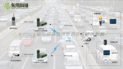 声声入耳？城市噪声在线监测系统解决方案