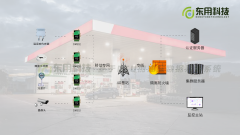 基于DTU加油站数据采集系统，加油站也能实现智