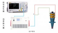 功率放大器在超声辅助聚氨酯微孔阵列冲裁实验