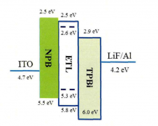 ATA-2041功率放大器在电致瞬态光谱系统中的应用