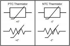 温度传感器的四种最常见类型包括哪些？