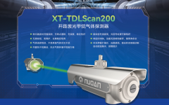 激光新品丨工商业用线型光速可燃气体探测器