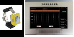 开关柜CT取电无线测温