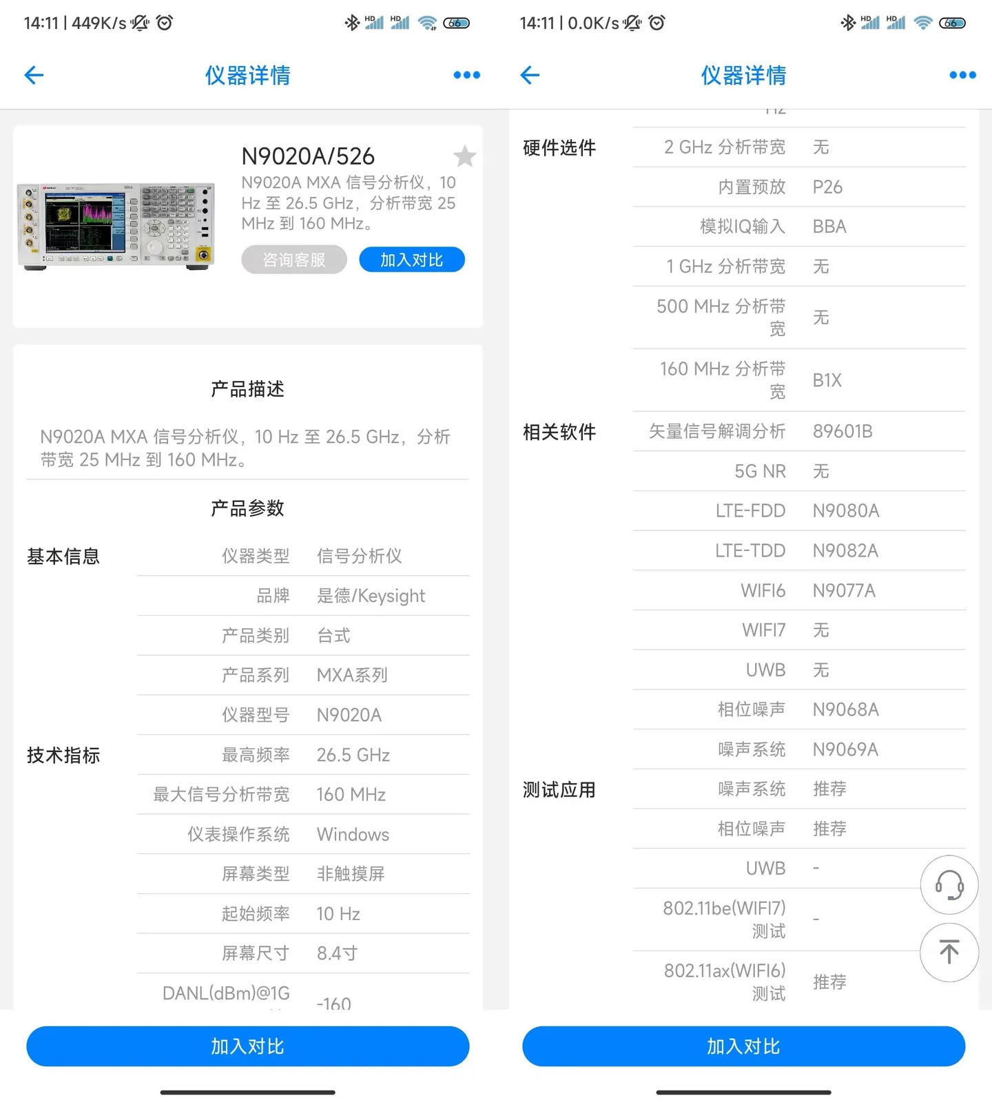 <b>错过就要被淘汰掉？这个电子测试超重要项目你</b>
