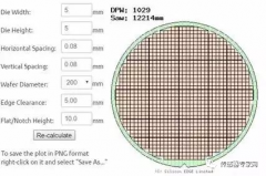 MEMS技术科普文章