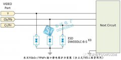 YCbCr/YPbPr接口静电保护选用TVS二极管阵列该如何选