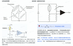 外温传感器检测原理及滤波策略介绍