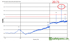 基于无线智能通讯设备的辐射杂散调试方法