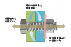 基于高速视觉应变仪布置