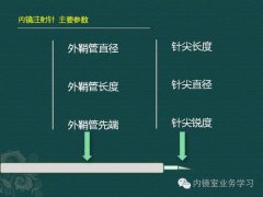 内镜注射针测试仪简介