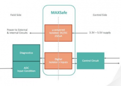 为内部电路上电，同时简化信号监控应用的诊断