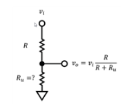 精确测量阻抗的挑战