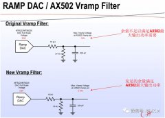 为什么在AX502 LB输入要串一个8.2nH的电感？