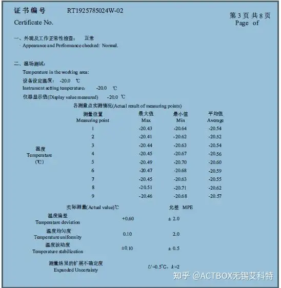 介绍一下高低温试验箱的校验项目与方法