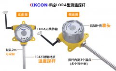插入式测温仪作为煤场煤温检测的重要手段