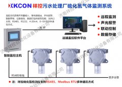 污水处理厂硫化氢浓度在线监测解决方案的组成