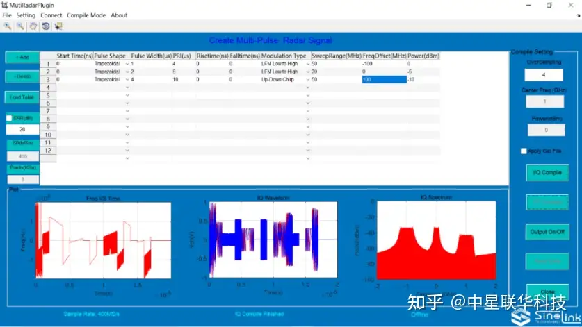 在时代的浪尖，做好电子工程师的“眼睛”