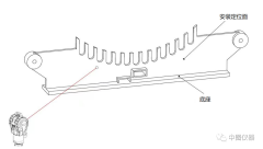 GTS激光跟踪仪服务风电行业，提升百米风车叶片