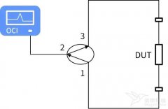 昊衡科技：OFDR测试光纤链路大插损-怎么测？