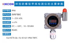 工业环境监控系统中常用的气体浓度检测仪如何