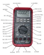 万用表4～20mA测试功能的定义和应用